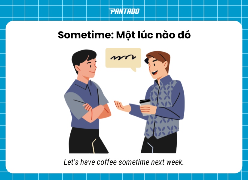 Sometime là một trạng từ chỉ thời gian (không xác định)